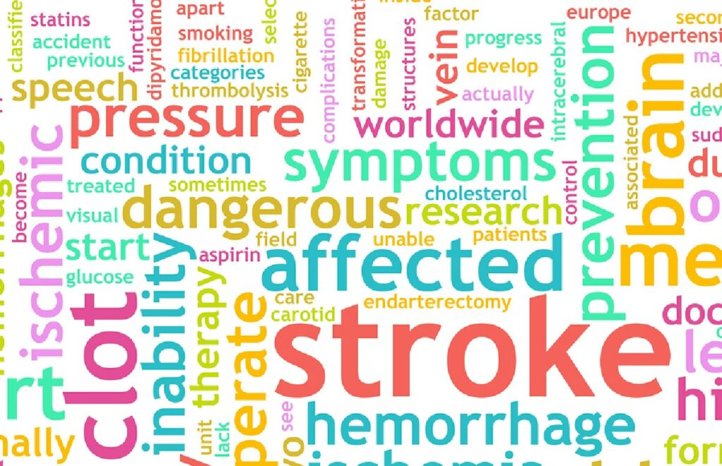 Companion Care at Home in Maricopa County AZ: Stroke Symptoms